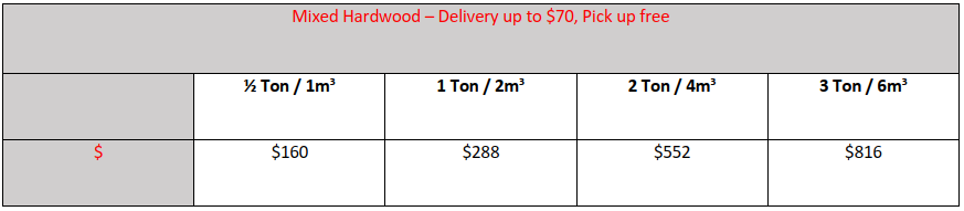 firewood prices typo fix.PNG